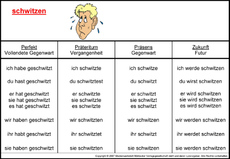 schwitzen-K.jpg